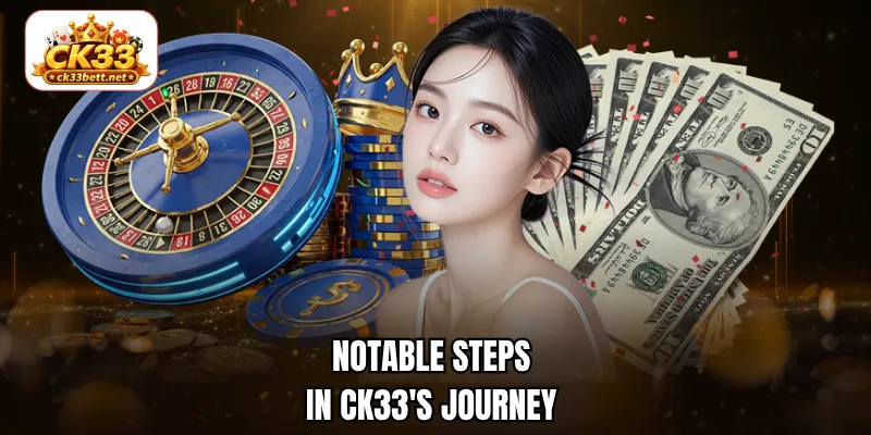 Notable steps in CK33's journey
