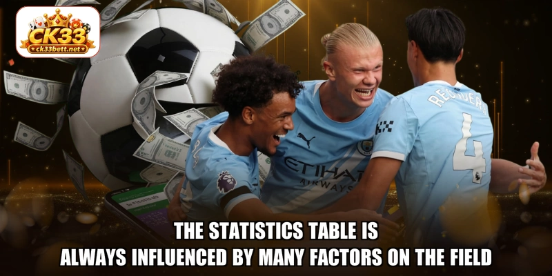 The statistics table is always influenced by many factors on the field